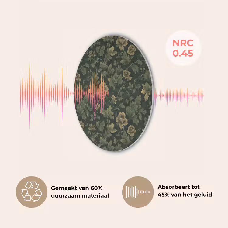 Donker - Groen - Goud - Botanisch Akoestische PET Vilt - Rond klein 838 -USP_NL