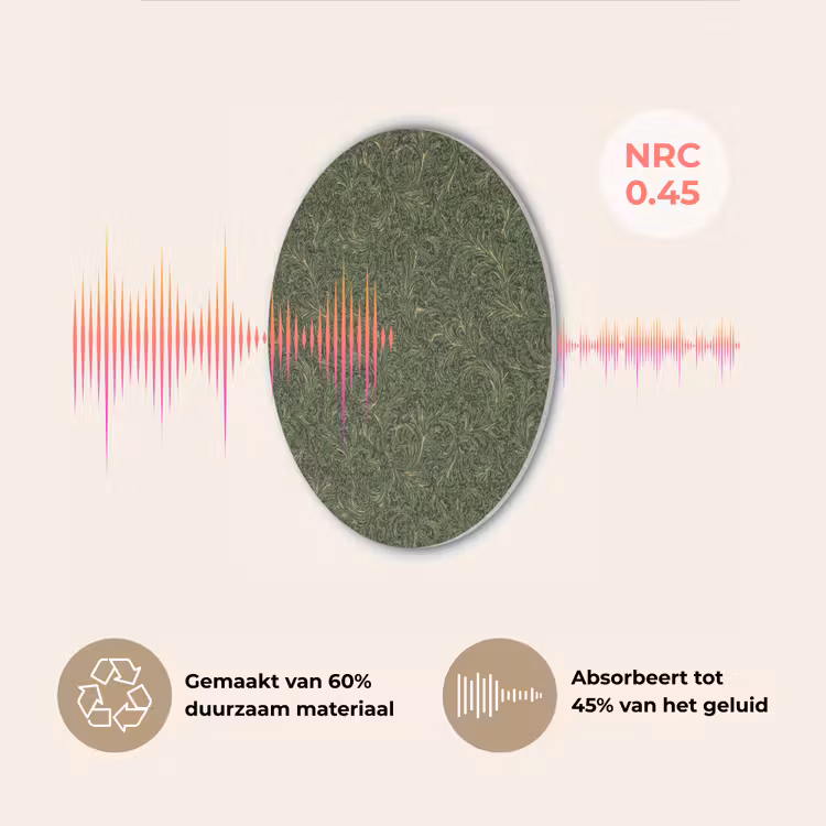 Donker - Groen - Krullend - Botanisch Akoestische PET Vilt - Rond klein 838 -USP_NL