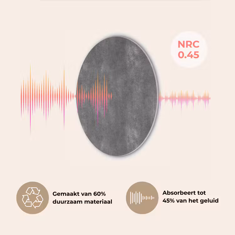 Donkergrijs - Ruw - Beton Akoestische PET Vilt - Rond klein 838 -USP_NL