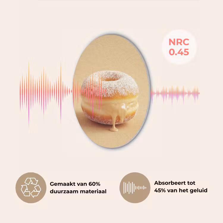 Donut - Romig - Poedersuiker - Beige Akoestische PET Vilt - Rond klein -USP_NL