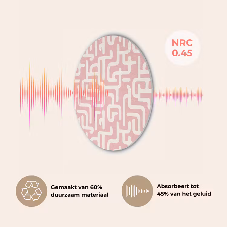 Doolhofpatroon - Roze - Wit - Abstract Akoestische PET Vilt - Rond klein 838 -USP_NL