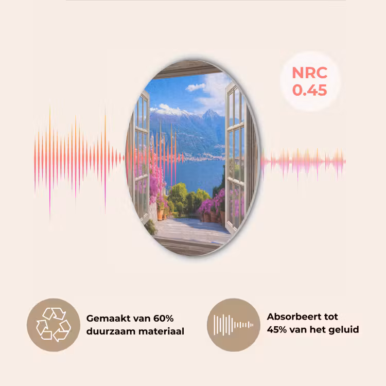 Doorkijk - Berg - Landschap - Uitzicht - Meer Akoestische PET Vilt - Rond klein -USP_NL