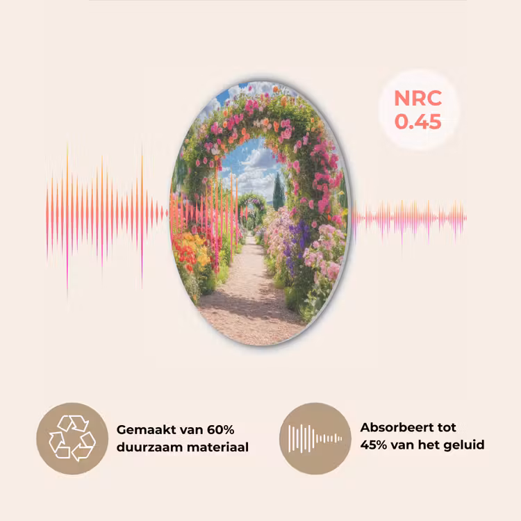 Doorkijk - Bloemen - Kleurrijk - Natuur Akoestische PET Vilt - Rond klein -USP_NL