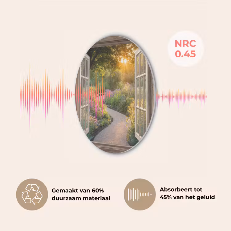 Doorkijk - Bloemen - Natuur - Zon - Pad Akoestische PET Vilt - Rond klein -USP_NL