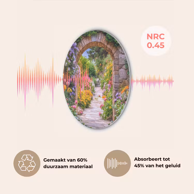 Doorkijk - Bloemen - Pad - Natuur Akoestische PET Vilt - Rond klein -USP_NL