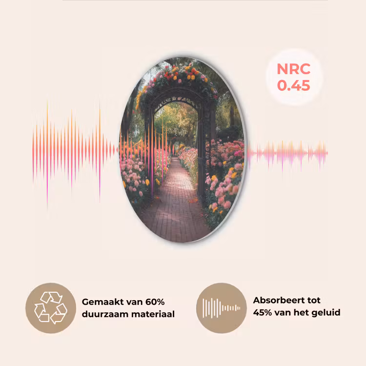 Doorkijk - Bloemen - Pad - Natuur - Kleurrijk Akoestische PET Vilt - Rond klein -USP_NL