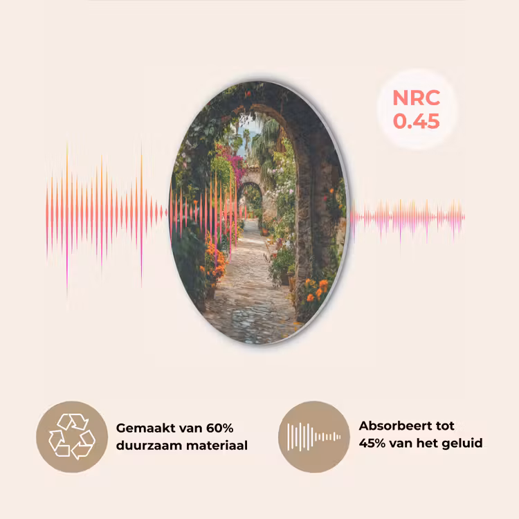 Doorkijk - Bloemen - Poort - Stenen Akoestische PET Vilt - Rond klein -USP_NL