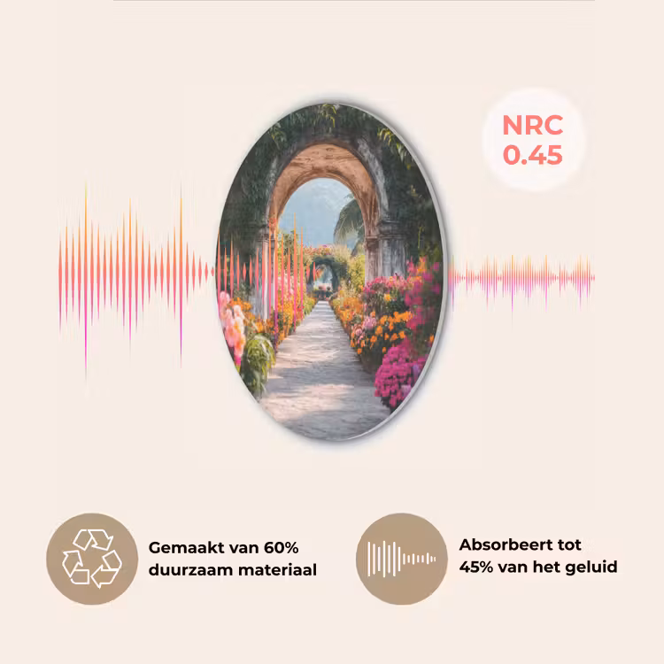 Doorkijk - Bloemen - Tropisch - Kleurrijk Akoestische PET Vilt - Rond klein -USP_NL