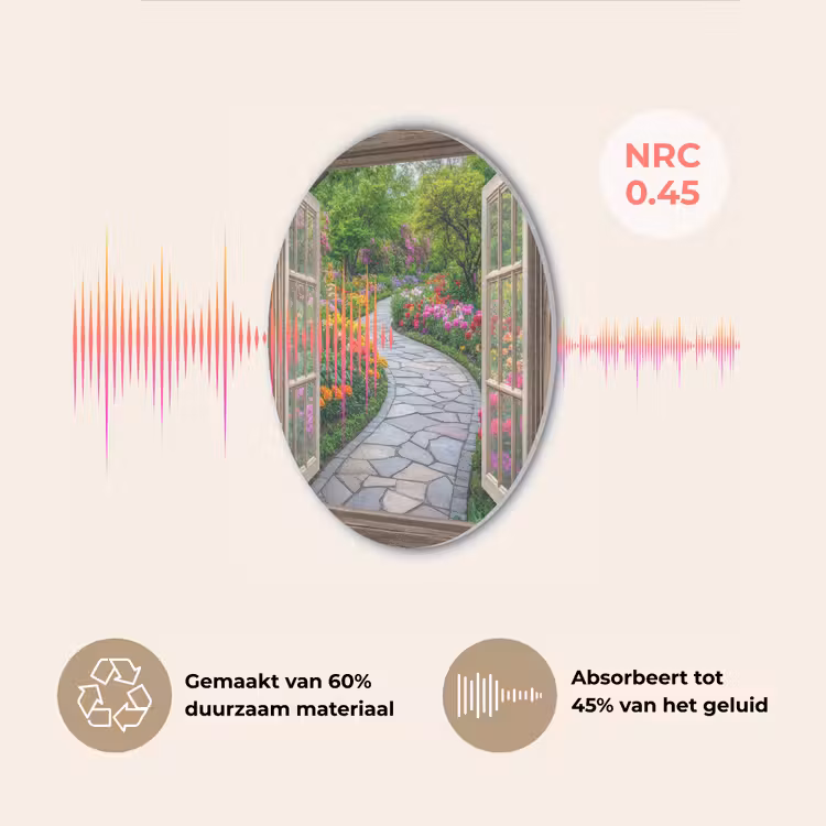 Doorkijk - Bloemen - Tuinpad - Natuur - Raam Akoestische PET Vilt - Rond klein -USP_NL