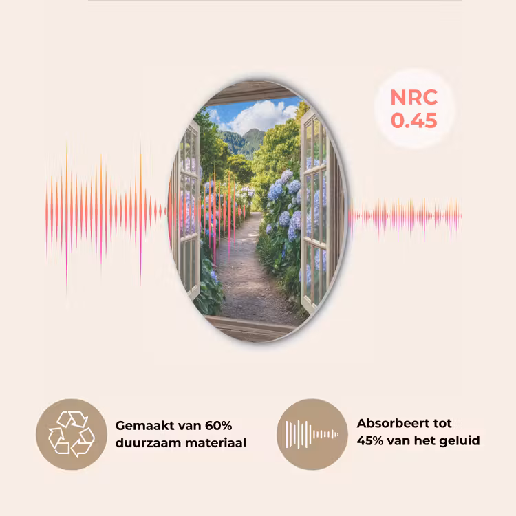 Doorkijk - Hortensia - Pad - Natuur Akoestische PET Vilt - Rond klein -USP_NL