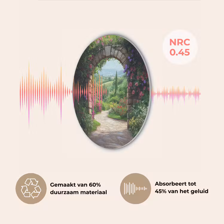Doorkijk - Landschap - Bloemen - Pad - Uitzicht Akoestische PET Vilt - Rond klein -USP_NL