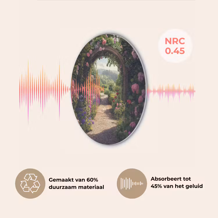 Doorkijk - Landschap - Bloemen - Rozenboog - Natuur Akoestische PET Vilt - Rond klein -USP_NL