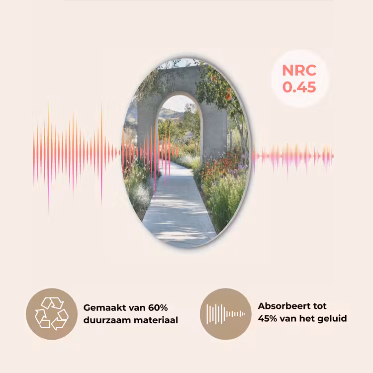 Doorkijk - Pad - Beton - Landschap Akoestische PET Vilt - Rond klein -USP_NL