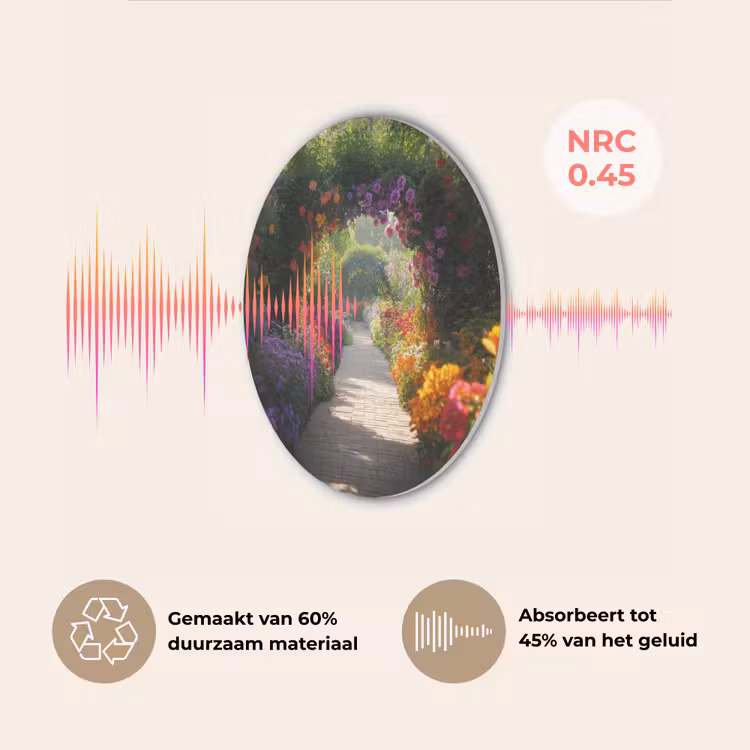 Doorkijk - Pad - Bloemen - Struik - Kleurrijk Akoestische PET Vilt - Rond klein -USP_NL