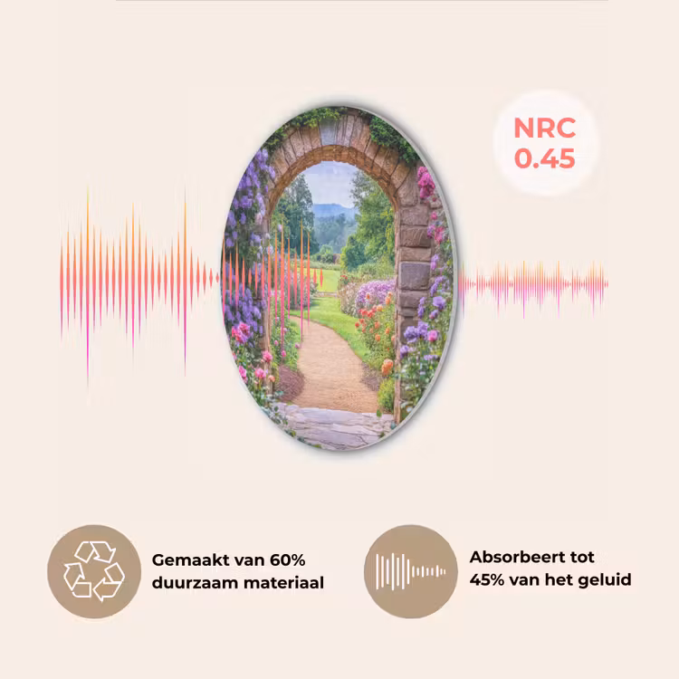 Doorkijk - Poort - Bloemen - Tuin Akoestische PET Vilt - Rond klein -USP_NL