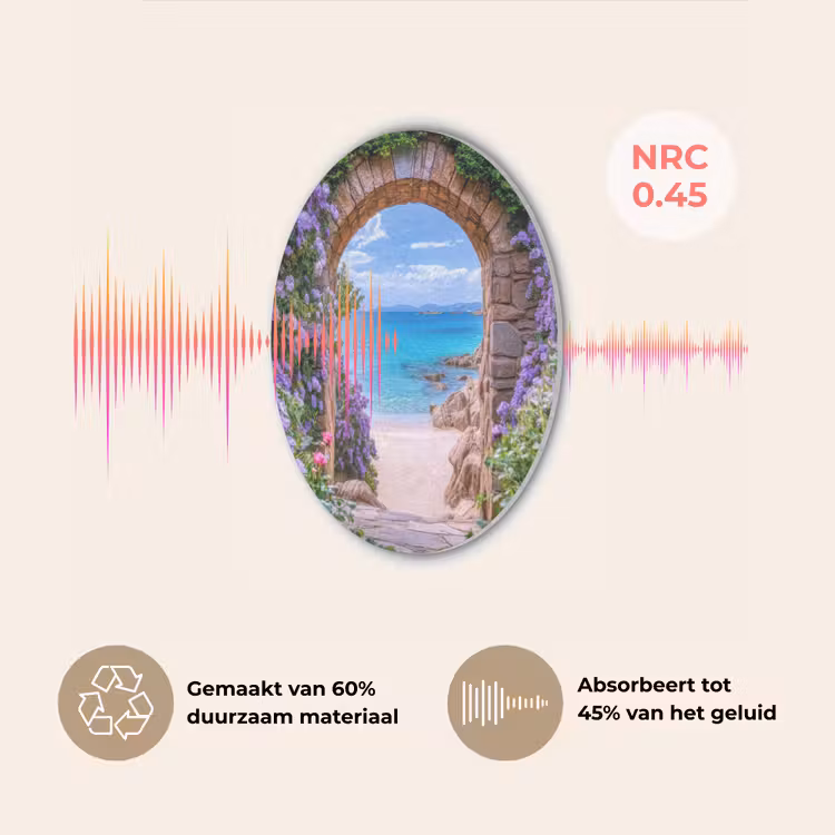 Doorkijk - Poort - Zee - Strand - Rotsen Akoestische PET Vilt - Rond klein -USP_NL