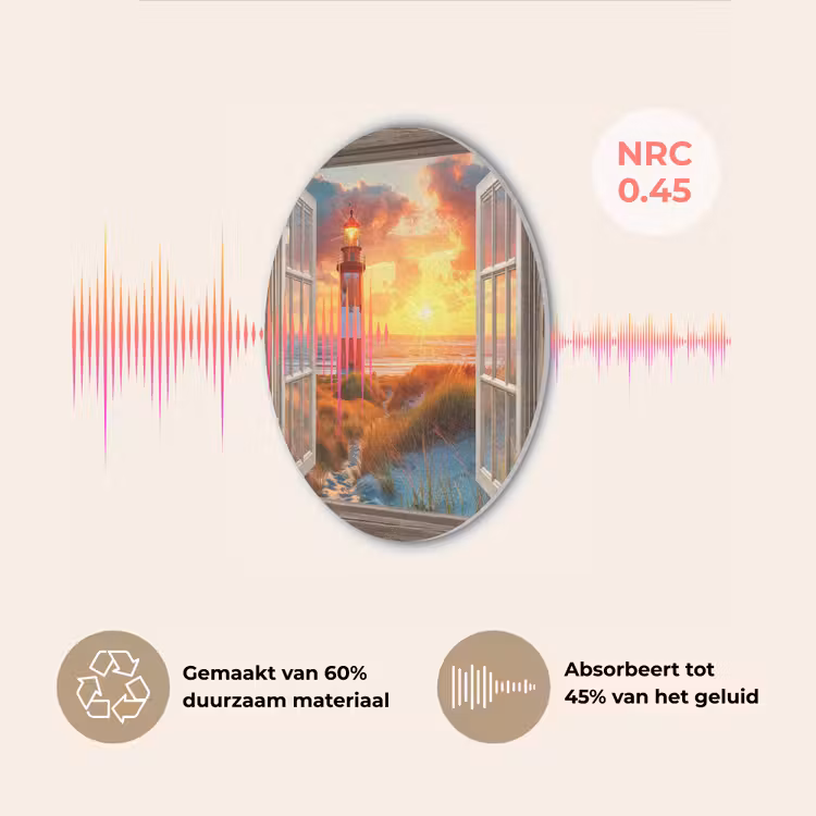 Doorkijk - Raam - Vuurtoren - Zonsondergang - Strand Akoestische PET Vilt - Rond klein -USP_NL