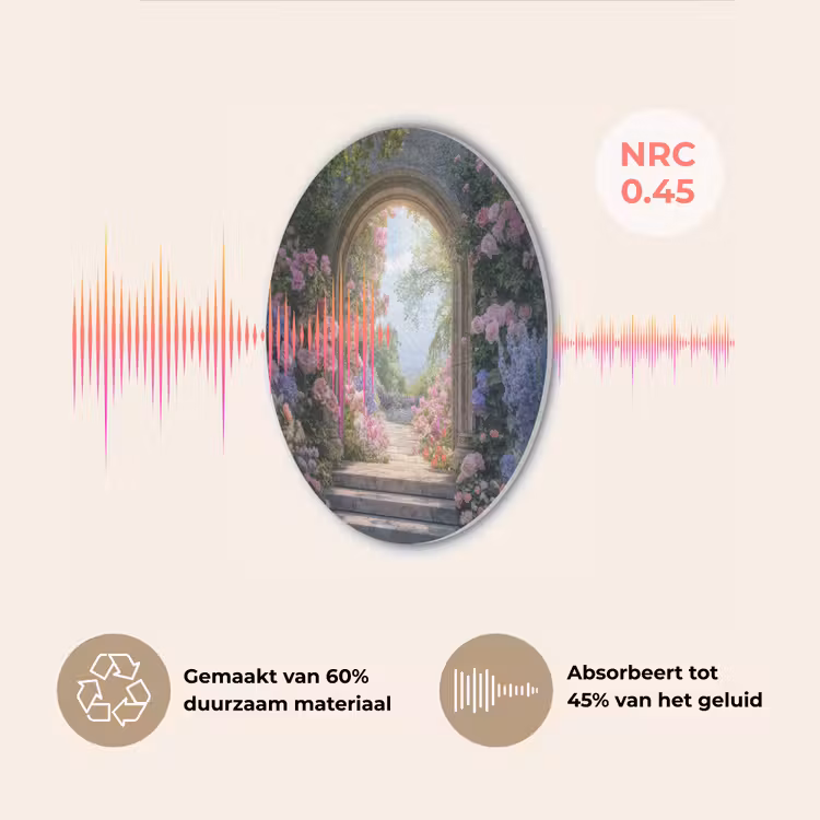 Doorkijk - Rozen - Vintage - Bloemen Akoestische PET Vilt - Rond klein -USP_NL