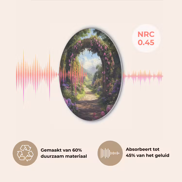 Doorkijk - Rozenboog - Uitzicht - Landschap - Bloemen Akoestische PET Vilt - Rond klein -USP_NL