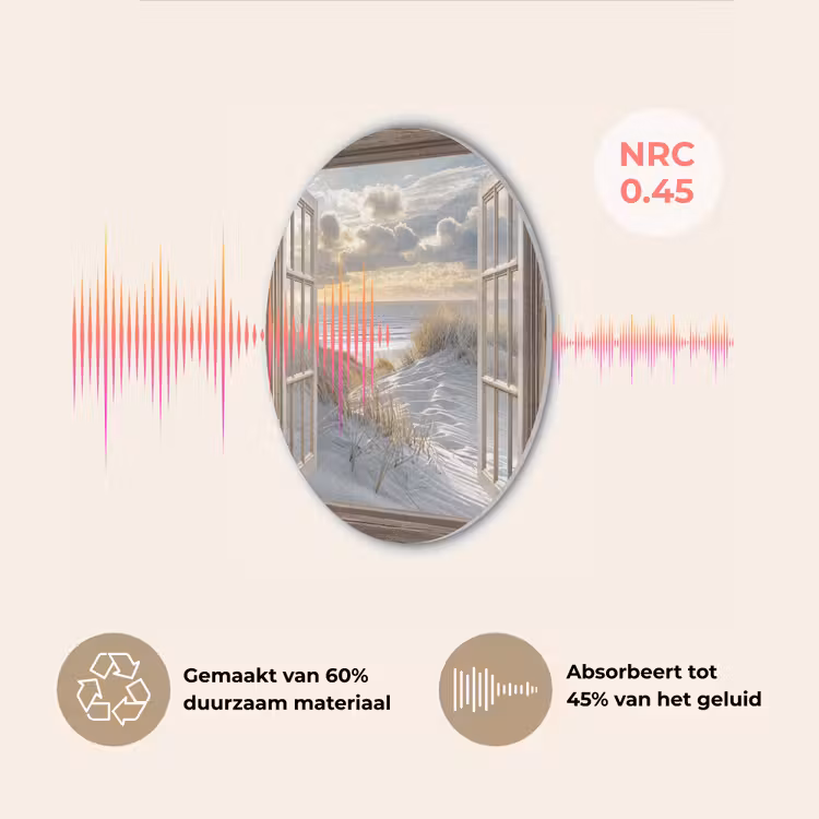 Doorkijk - Strand - Duinen - Zee - Natuur Akoestische PET Vilt - Rond klein -USP_NL