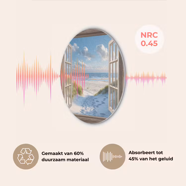 Doorkijk - Strand - Raam - Duinen - Zee Akoestische PET Vilt - Rond klein -USP_NL