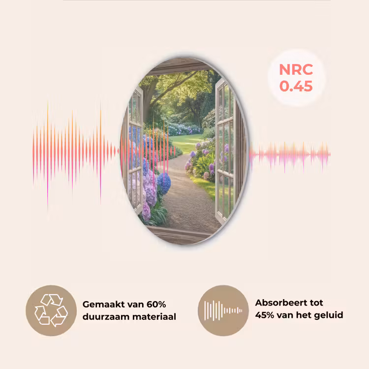Doorkijk - Tuin - Raam - Hortensia - Bloemen Akoestische PET Vilt - Rond klein -USP_NL