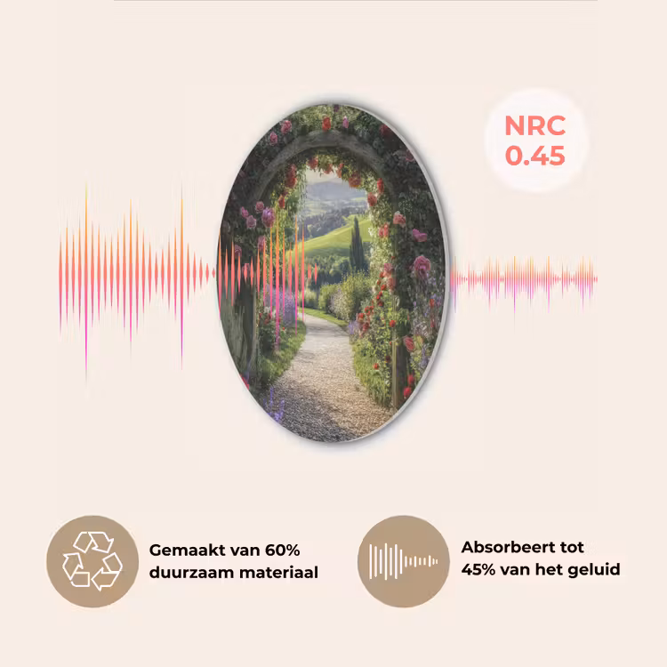 Doorkijk - Tuinboog - Bloemen - Natuur - Pad Akoestische PET Vilt - Rond klein -USP_NL