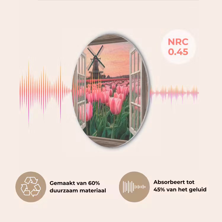 Doorkijk - Tulpen - Bloemen - Molen - Raam Akoestische PET Vilt - Rond klein -USP_NL