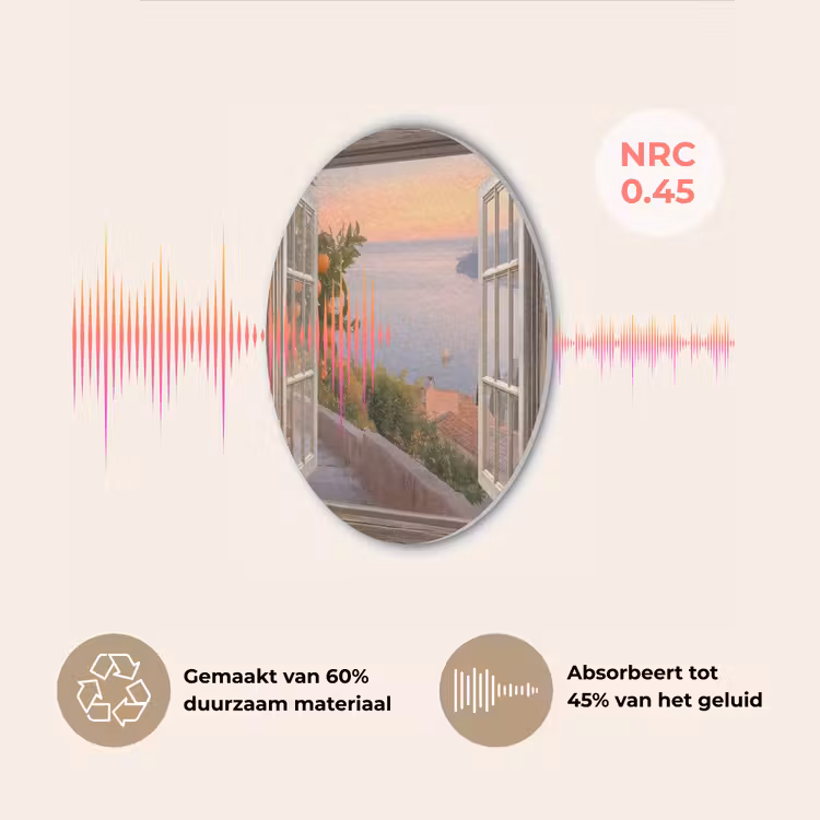 Doorkijk - Uitzicht - Meer - Landschap Akoestische PET Vilt - Rond klein -USP_NL