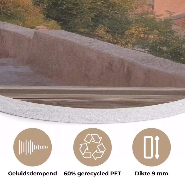 Doorkijk - Uitzicht - Meer - Landschap Akoestische PET Vilt - Rond klein -closeup_NL