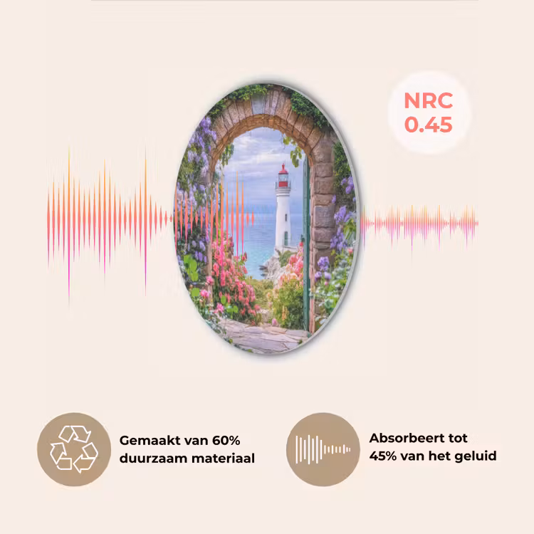 Doorkijk - Vuurtoren - Bloemen - Uitzicht Akoestische PET Vilt - Rond klein -USP_NL