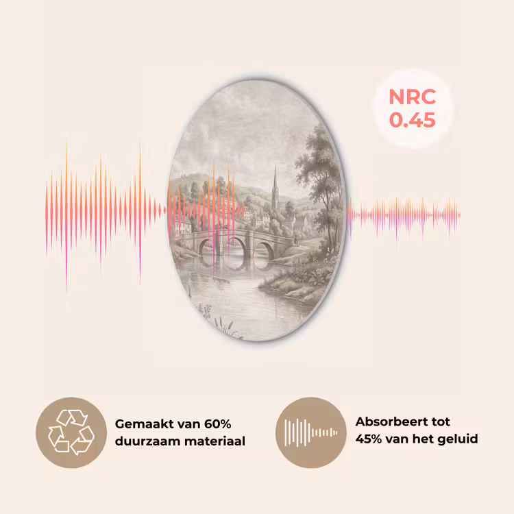 Dorp - Brug - Uitzicht - Groen Akoestische PET Vilt - Rond klein -USP_NL