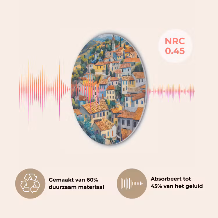 Dorp - Heuvels - Landschap - Bomen Akoestische PET Vilt - Rond klein -USP_NL