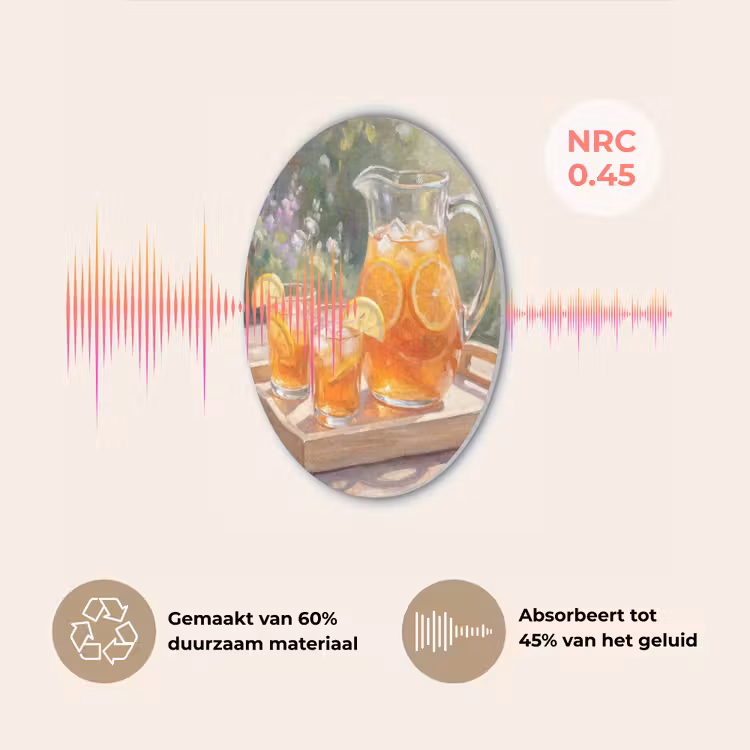 Drank - Citroen - Zomer - Tuin - Geel Akoestische PET Vilt - Rond klein -USP_NL