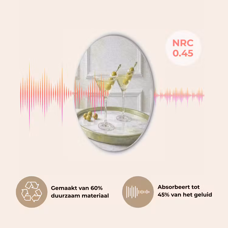 Drank - Martini - Olijven - Modern - Wit Akoestische PET Vilt - Rond klein -USP_NL