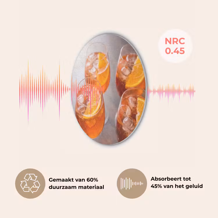 Drank - Sinaasappel - IJs - Zomer - Oranje Akoestische PET Vilt - Rond klein -USP_NL