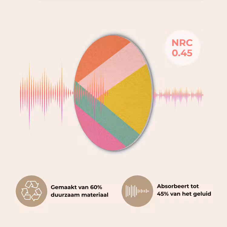Driehoeken - Kleurrijk - Abstract Akoestische PET Vilt - Rond klein -USP_NL