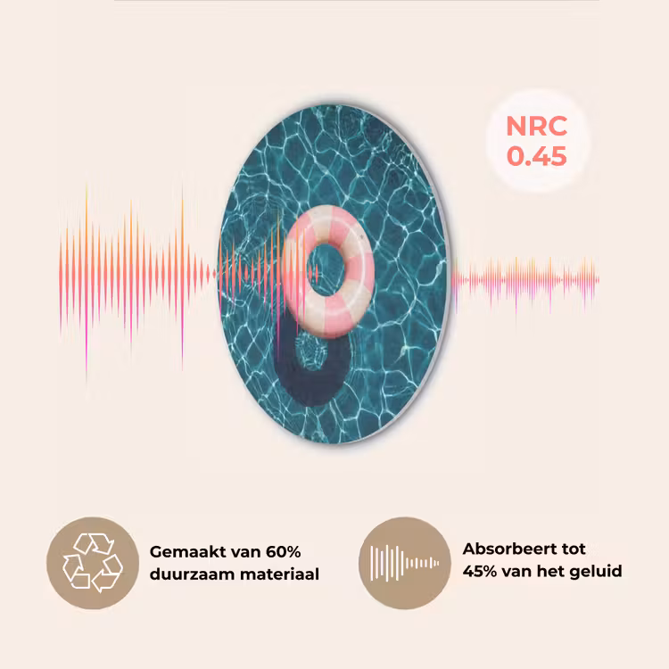 Drijvend - Zwemband - Water Akoestische PET Vilt - Rond klein -USP_NL