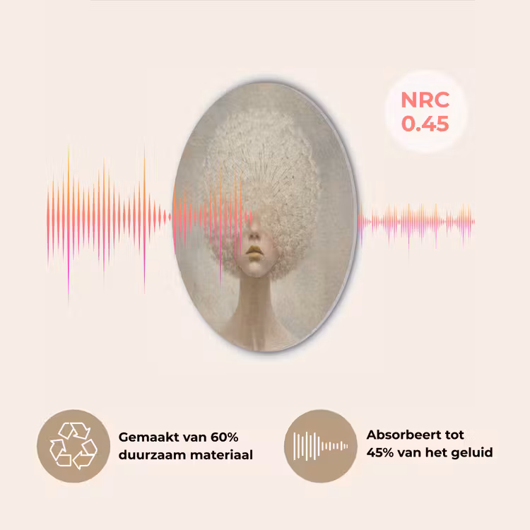 Dromerig - Beige - Paardenbloemzaadjes Akoestische PET Vilt - Rond klein -USP_NL