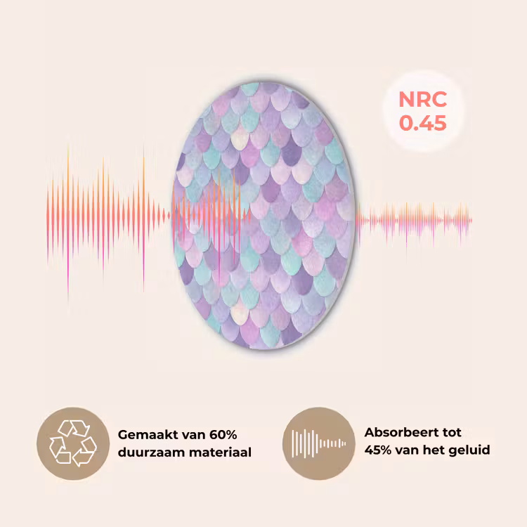 Dromerig - Zeemeermin - Pastel Akoestische PET Vilt - Rond klein 838 -USP_NL