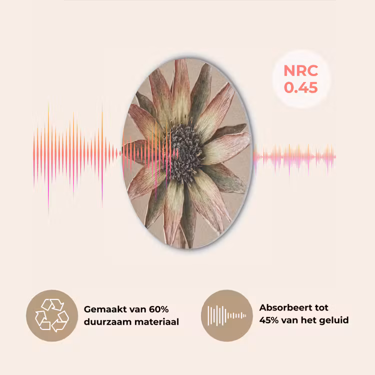 Droogbloem - Protea - Vintage - Beige - Rustiek Akoestische PET Vilt - Rond klein -USP_NL