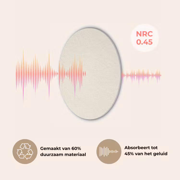 Drop - Delay - Nude Akoestische PET Vilt - Rond klein 838 -USP_NL