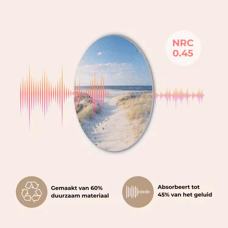 Duin - Meeuw - Strand - Zee - Zon Akoestische PET Vilt - Rond klein -USP_NL