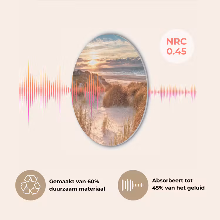 Duin - Planten - Zonsondergang - Strand - Zee Akoestische PET Vilt - Rond klein -USP_NL