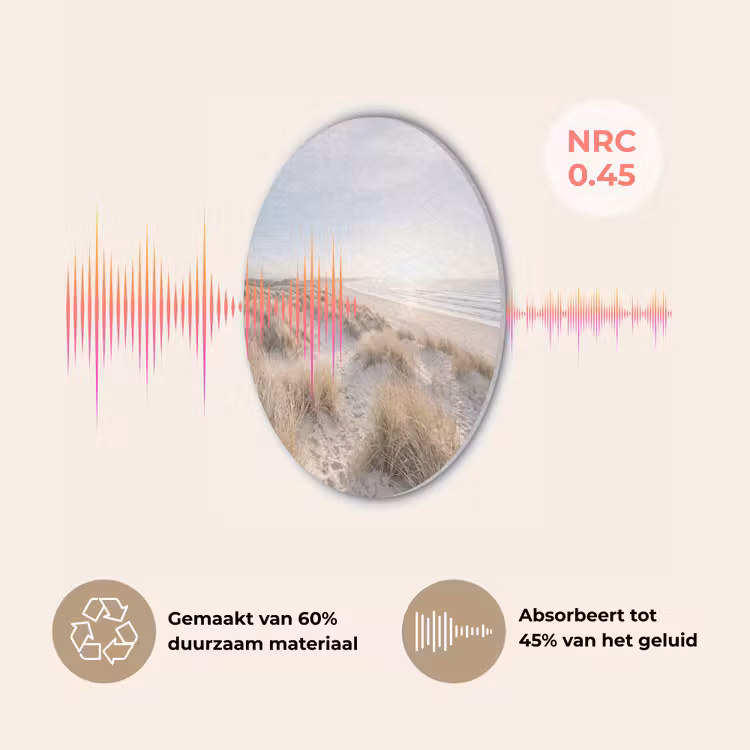 Duinen - Strand - Beige Akoestische PET Vilt - Rond klein -USP_NL