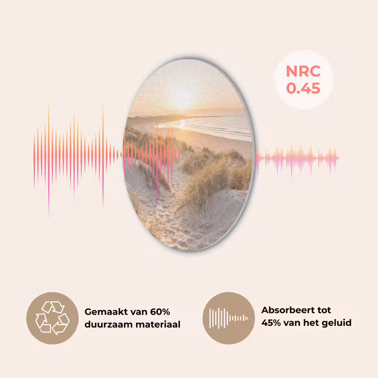 Duinen - Strand - Zee Akoestische PET Vilt - Rond klein -USP_NL