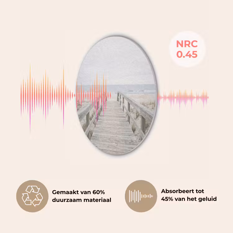 Duinen - Vlonder - Oceaan Akoestische PET Vilt - Rond klein -USP_NL