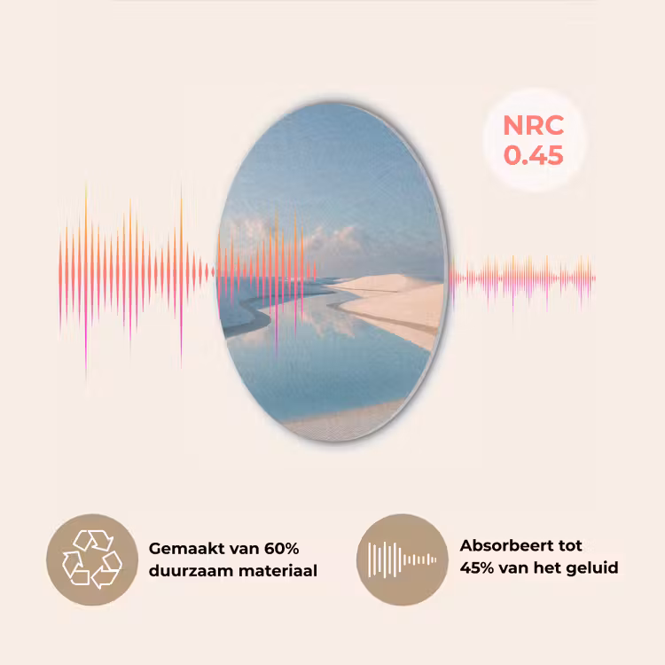 Duinen - Waterplas - Oneindige rust Akoestische PET Vilt - Rond klein -USP_NL