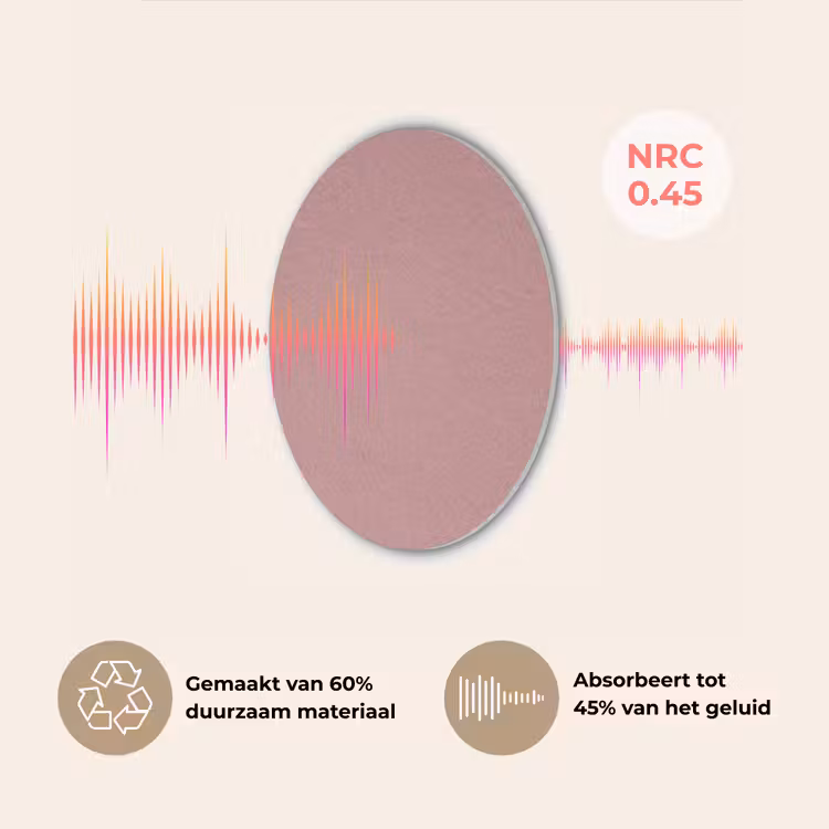 Dusty - Rose - Roze Akoestische PET Vilt - Rond klein 838 -USP_NL