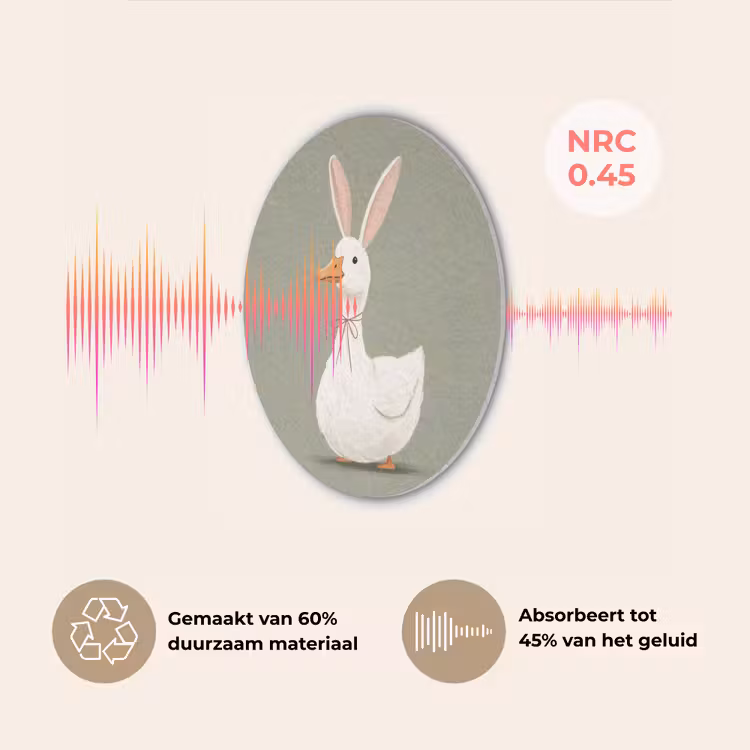 Eend - Konijnoren - Grijs Akoestische PET Vilt - Rond klein -USP_NL
